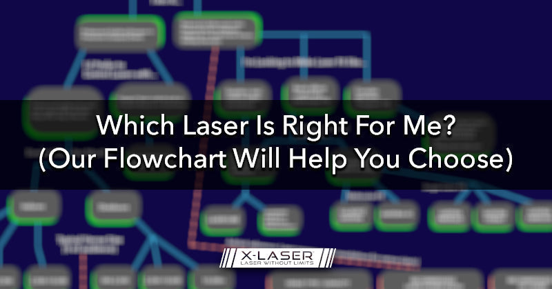 Which Laser Is Right For Me? (Our Flowchart Will Help You Choose)