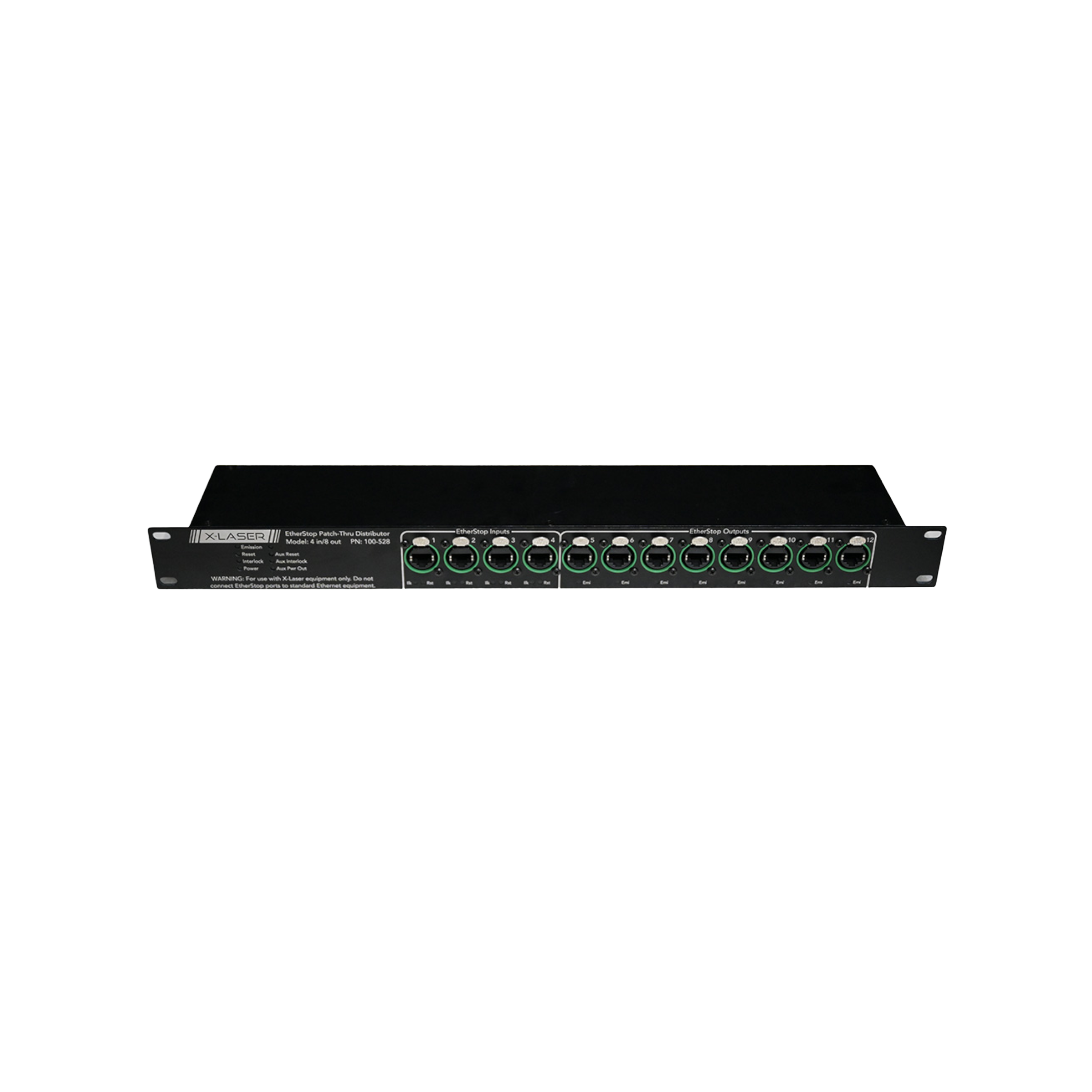 EtherStop Patchthru Distro, 4xIn 8xOut