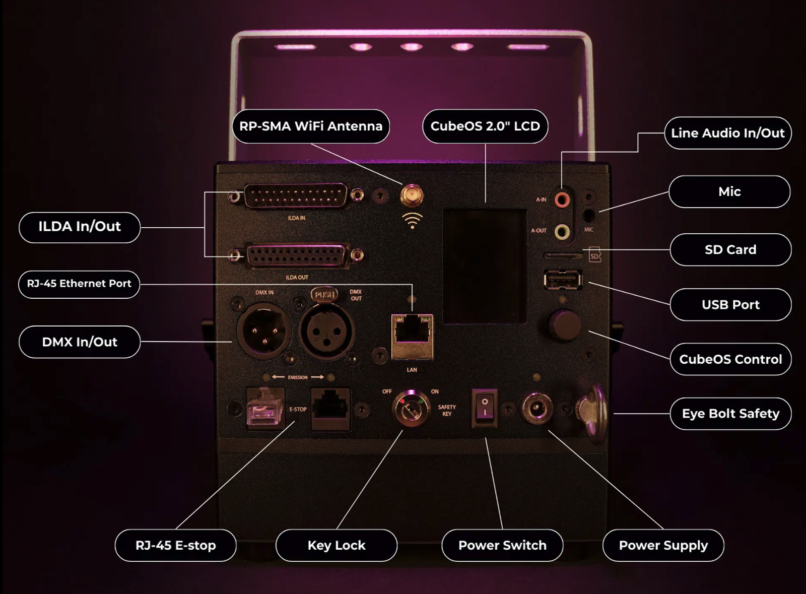 LaserCube Ultra 7.5W MK2